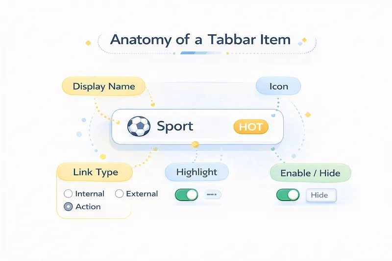Bottom Navigation vs Sidebar